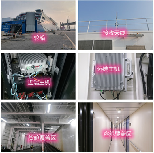  潼南海上游轮轮船渔船覆盖案例
